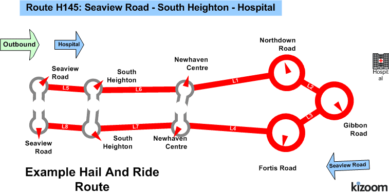 Hail & ride route image