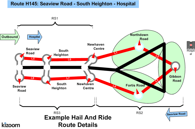 Hail & ride route image